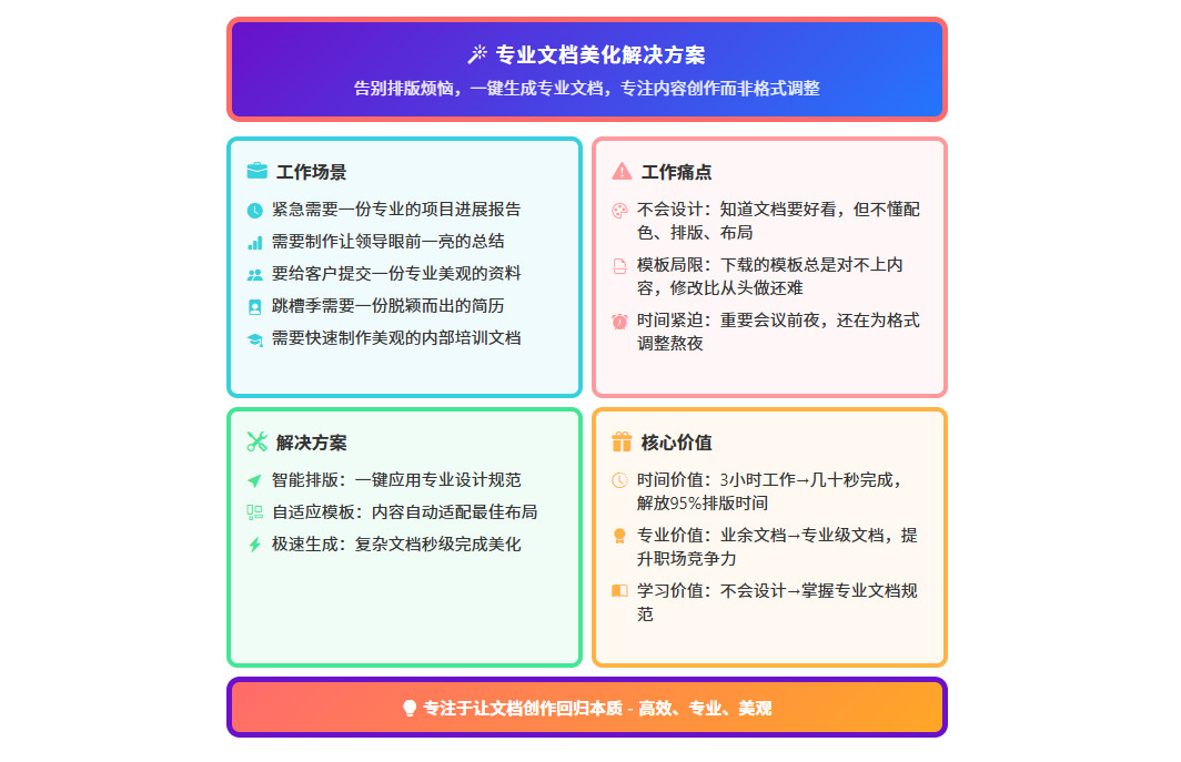 如何制作绚丽的插图