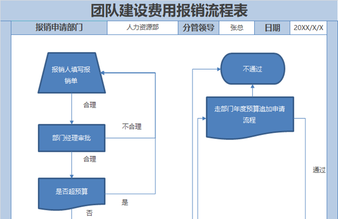 Sheet_流程图_490b317e20250503141858